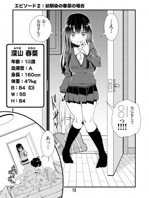 (同人誌) [松山せいじ] オトナのゾクセイLate2015 [DL版]_0013