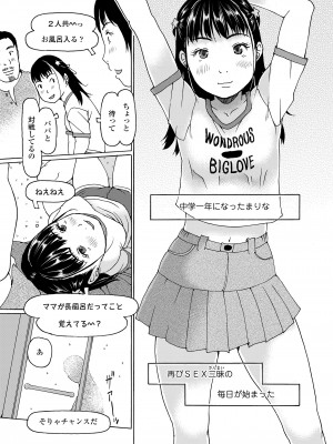 COMIC LO 2023年100月号 [DL版]_387