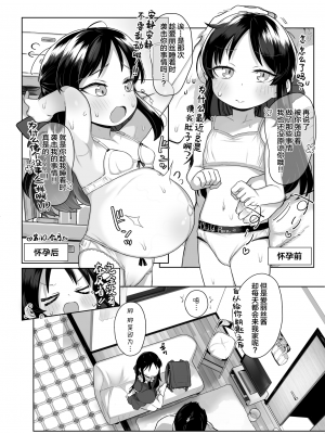 [けれの帝国 (けれの)] 小学生のおまんこ大好きだと出来るもの、なに？ (アイドルマスター シンデレラガールズ) [Lolipoi汉化组] [DL版]_08