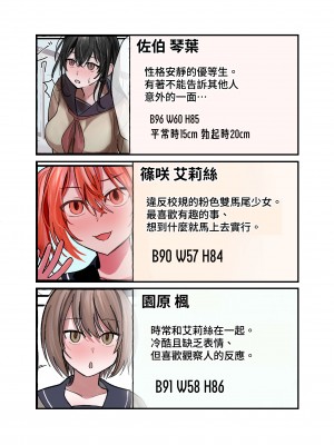 [ふきこぼし (津tu裏)] 優等生マゾメスJK、ふたなりオナバレ～いじめっ娘に挟まれ搾精耐久！ [中国翻訳] [DL版]_02