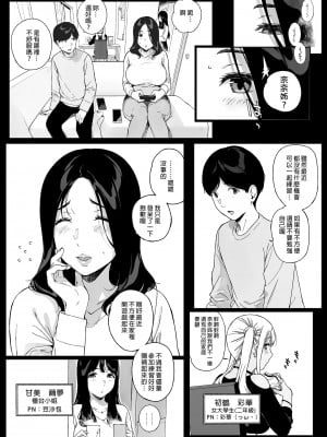 [NANIMOSHINAI (笹森トモエ)] げーみんぐはーれむ3 ｜遊戲娘後宮3 [中文] [無修正]_i-005