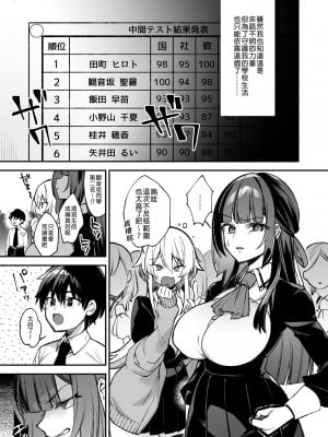 [ぷぅのぷぅぷぅぷぅ (しんどう)] 犯され催眠 2 男子1人しかいない学園で性格最悪のイジメっこに犯されまくる ｜催●の逆襲2～在女子學園內不斷遭受太妹侵犯  [中文] [無修正]_i-003