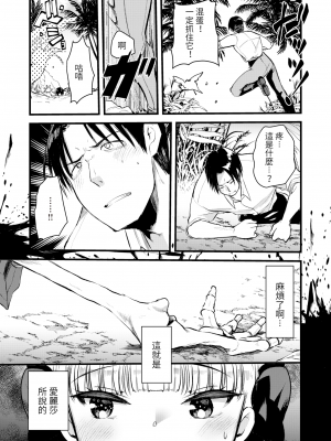 [亀吉いちこ] レベル1の姫騎士さんとゆるふわ無人島ライフ 第6話 (異世快楽天 Vol.7) [KONHARU個人漢化] [zard無修正重嵌] [DL版]_05