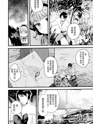 [亀吉いちこ] レベル1の姫騎士さんとゆるふわ無人島ライフ 第6話 (異世快楽天 Vol.7) [KONHARU個人漢化] [zard無修正重嵌] [DL版]_08