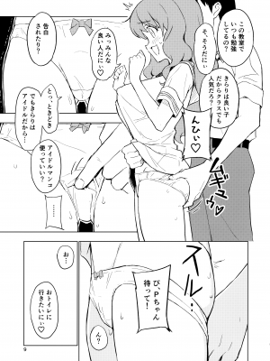 (C100) [みら国 (やすみみらきち)] あんきら裏撮影会 コスプレはめ撮り7連勤! (アイドルマスター シンデレラガールズ)_08