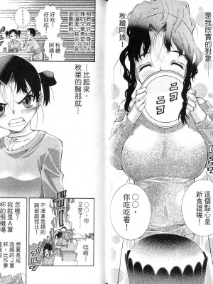 《美少女同萌》[松山青治][Vol.4]_04-015