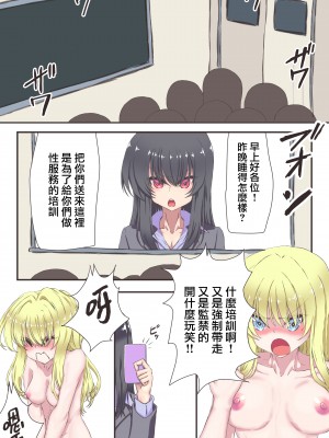 [あくた～ (木家マユ)] TS娘がフタナリの性処理玩具(オナホ)になる世界 [cqxl自己汉化]_13
