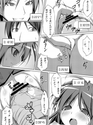 [Art Jam (osm、みつまろ、市川未知)] 電マン二十四時～1-9 時間目～_084