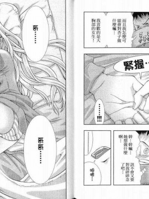 [comic]《美少女同萌》[松山青治][Vol.1]_0032