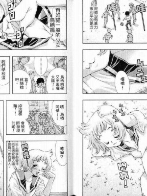 [comic]《美少女同萌》[松山青治][Vol.1]_0034