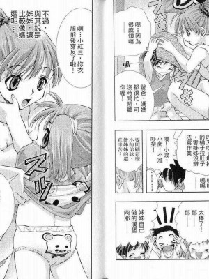 [comic]《美少女同萌》[松山青治][Vol.1]_0051