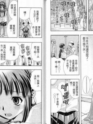 [comic]《美少女同萌》[松山青治][Vol.1]_0067
