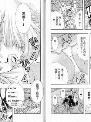 [comic]《美少女同萌》[松山青治][Vol.1]_0077