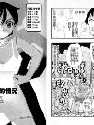 [comic]《美少女同萌》[松山青治][Vol.3]_0007