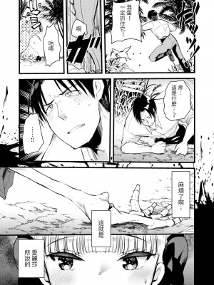 [亀吉いちこ] レベル1の姫騎士さんとゆるふわ無人島ライフ 1-12+2SP 無修正_[TOC]-06-04