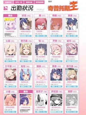[ふつうのタピオカやさん (よろず)] ブルアカ風俗合同誌 キヴォトス王 (ブルーアーカイブ) [中国翻訳] [DL版]_003