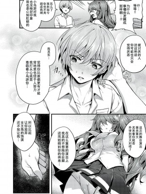 [うこ] Ron't touch me!! (生イキらぶほーる) [中国翻訳] [DL版]_06