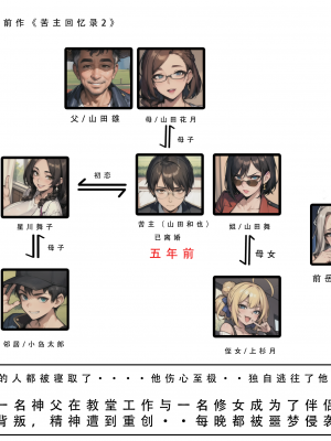 苦主回忆录3_002
