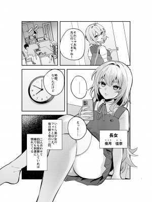 [nikukyu (しにま、佐々木篠)] 夜月姉妹の非常食1_06