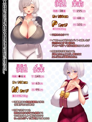 [親子丼 (貞五郎)] 冷静無口な低身長爆乳日雇い学生アルバイターイマちゃんとおっとりあらあら爆乳ママのドスケベ業務をこなす日々_0059