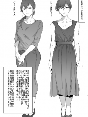 [なごやま]【創作】変態サロンを巣喰うド淫乱女の実態