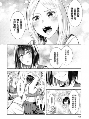 [アンソロジー] おっぱい百合アンソロジー_139