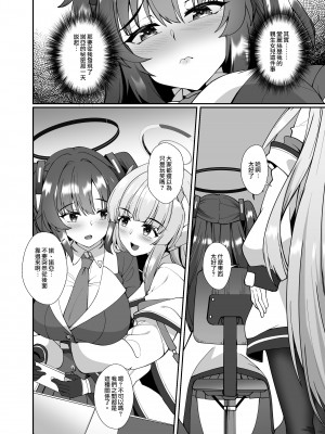 [熊の穴 (シロクマA)] 二人だけの秘密 (ブルーアーカイブ) [二人一狗汉化组] [DL版]_05