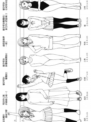 [さわななな] ナマイキだけどHな事に興味津々な年下 [中国翻訳]_204