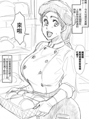 [いわお] 織姫色々+ 織姫落書き (ブリーチ) [中国翻訳]