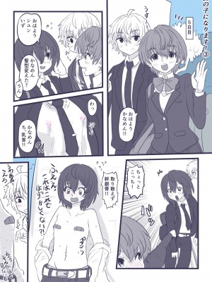 [いぬくりぃむ (いぬくりぃむあいす)] 女の子になります！_48