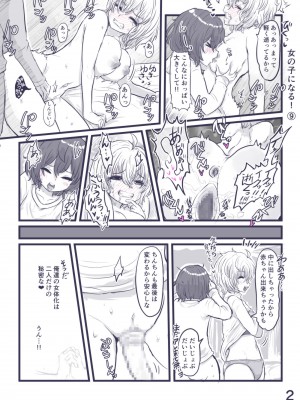 [いぬくりぃむ (いぬくりぃむあいす)] 女の子になります！_55
