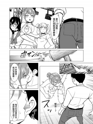 [白金庵 (青水庵、眠井ねず、蜜姫モカ)] 奴隷市場の実情〜東京ビックサイトに実在する現代日本のドスケベな闇〜 [中国翻訳]_47