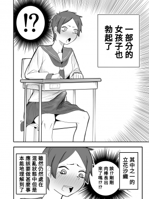 [フラットルリット (平るりっと)] 女が勃起するエロい身体 [Banana手工漢化]_03