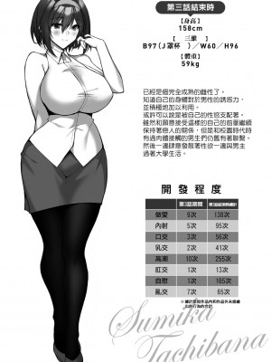 [武田あらのぶ] ネトラレ後輩彼女 [中国翻訳] [無修正]_173