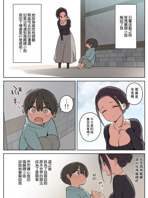 [ひぐま屋 (野良ヒグマ)] エッチなスキルで冒険中! [中国翻訳]_07