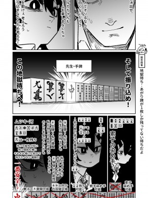 [朝比奈吉利] 便利屋68脱衣麻雀 壱～三回戦～ (ブルーアーカイブ)_033