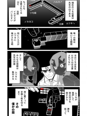[朝比奈吉利] 便利屋68脱衣麻雀 壱～三回戦～ (ブルーアーカイブ)_097