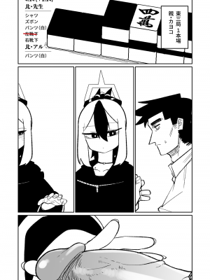 [朝比奈吉利] 便利屋68脱衣麻雀 壱～三回戦～ (ブルーアーカイブ)_068