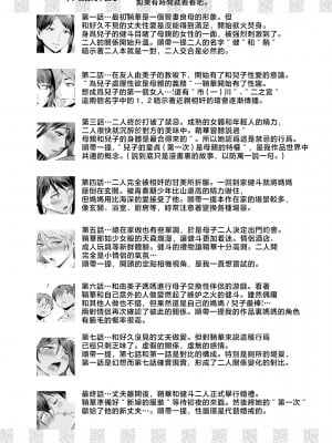 [黒岩瑪瑙] 相姦症候群 ～僕だけの雌母～ [中国翻訳]_i-0201