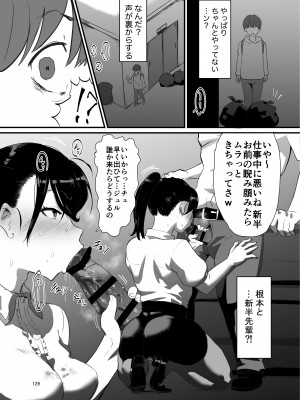 [破壊大帝国 (よろず)]  シーメール&メス男子合同誌 C's HAVEN3 竿 [DL版]_129
