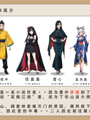 LSP集合所——《魂穿笑傲②》AI_001
