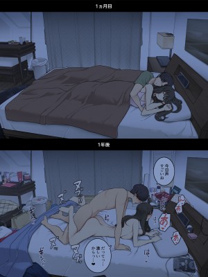 [わかまつ] 同棲生活1ヵ月目と1年後、朝起きてから就寝までの比較_22