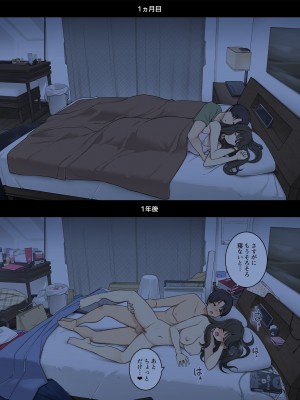 [わかまつ] 同棲生活1ヵ月目と1年後、朝起きてから就寝までの比較_25