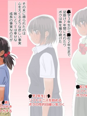[たけし] 小型カメラで妹を盗撮したら_002