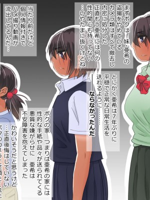 [たけし] 小型カメラで妹を盗撮したら_060