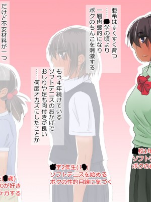 [たけし] 小型カメラで妹を盗撮したら_088