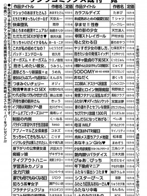 コミックマショウ 2023年11月号 [DL版]_250