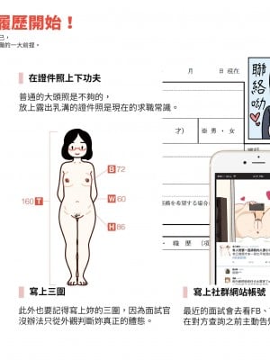 [よい子ブックス] 女性のための絶対に落ちない就活術 [松果个人汉化]_007