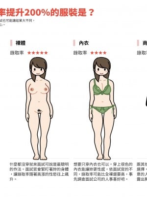 [よい子ブックス] 女性のための絶対に落ちない就活術 [松果个人汉化]_009