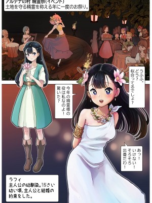 [つばめ] RPGがーるず❤︎［NPC姦の章］１ 注) 2キャラ追加のNPC姦総集編です_20
